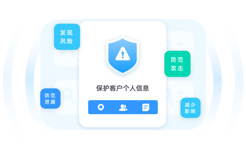 基础网络安全