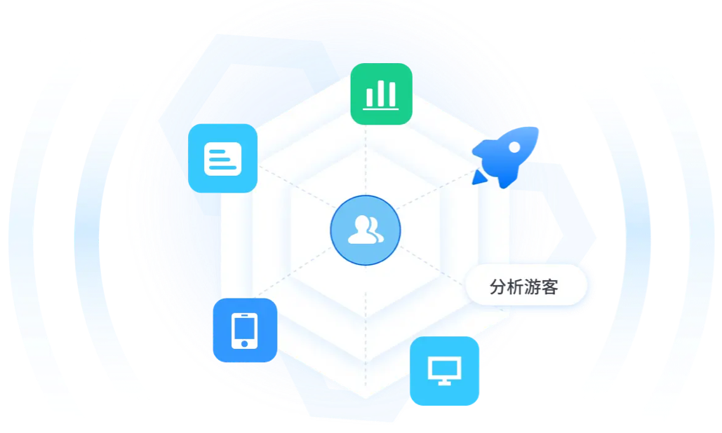 分析游客地域分布